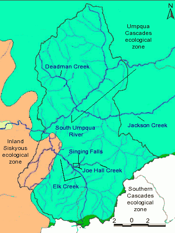the main ecological regions surrounding the watershed